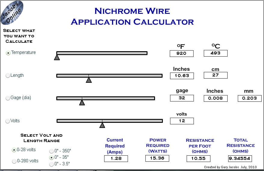 wire